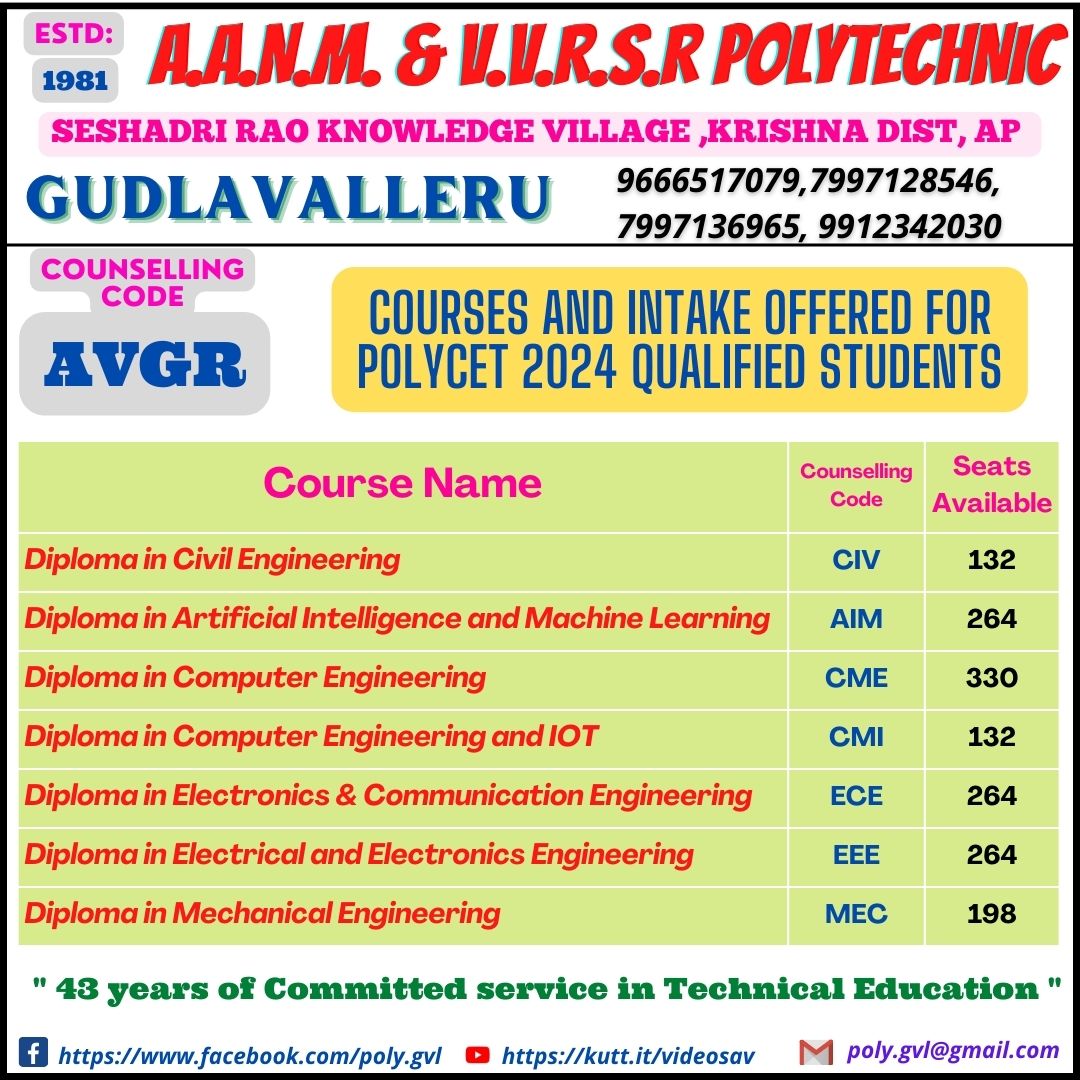 College14 Image 3